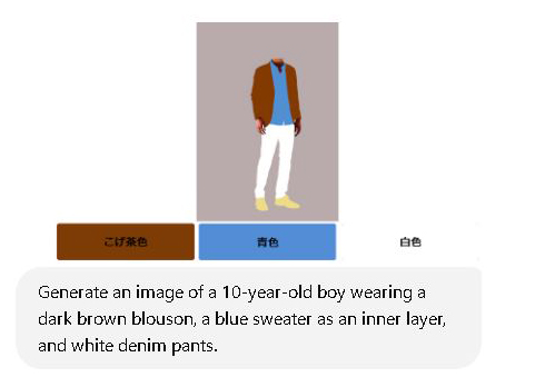 A dark brown blouson combined with a navy blue sweater and white denim pants, offering a sophisticated yet relaxed look.