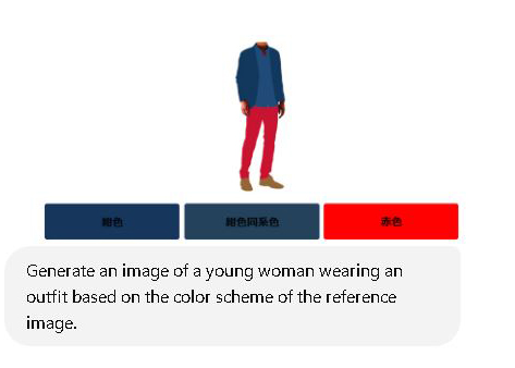 A deep navy coat and sweater paired with striking red pants, forming a bold and well-balanced color contrast.