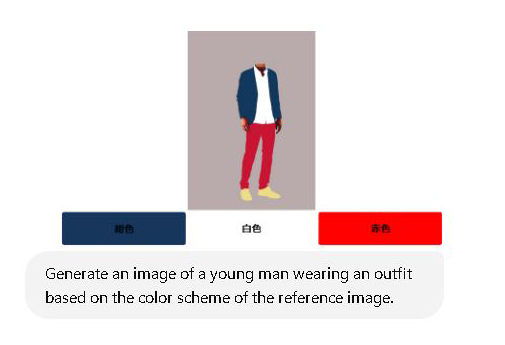 A deep navy coat and sweater paired with striking red pants, forming a bold and well-balanced color contrast.