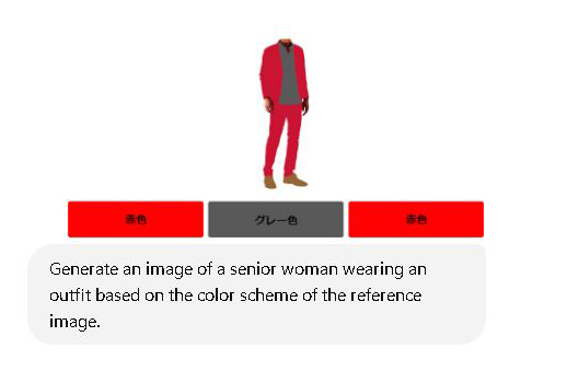 A deep navy coat and sweater paired with striking red pants, forming a bold and well-balanced color contrast.