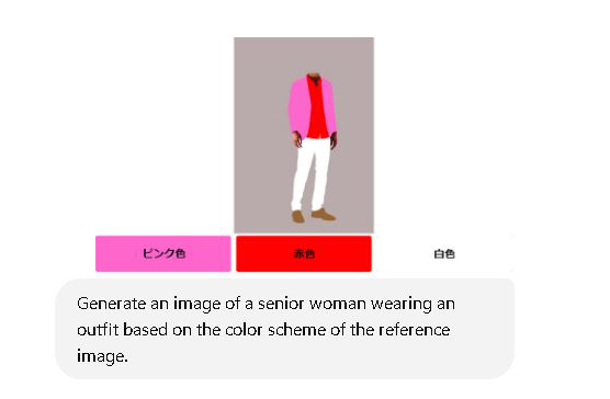 A deep navy coat and sweater paired with striking red pants, forming a bold and well-balanced color contrast.