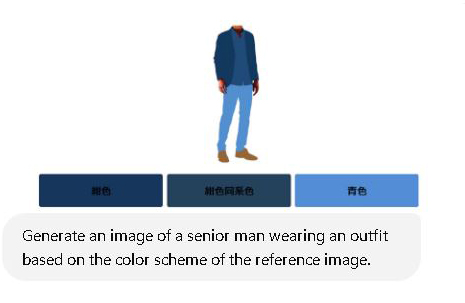A deep navy coat and sweater paired with striking red pants, forming a bold and well-balanced color contrast.