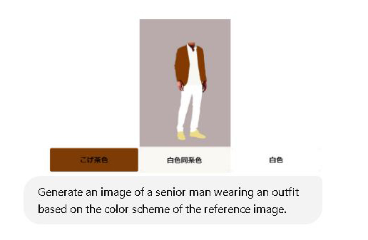 A deep navy coat and sweater paired with striking red pants, forming a bold and well-balanced color contrast.