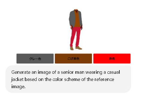 A deep navy coat and sweater paired with striking red pants, forming a bold and well-balanced color contrast.