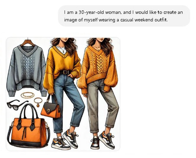 AI Generated Outfit 3