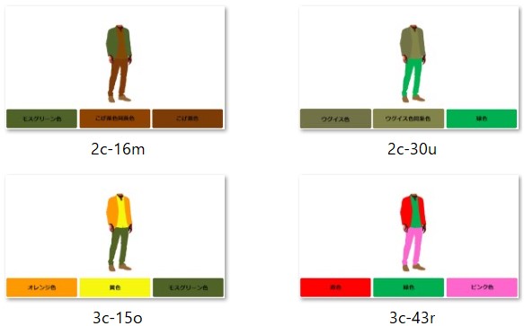 Coordination Image Example