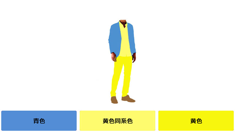 Blue Top Coordination Example